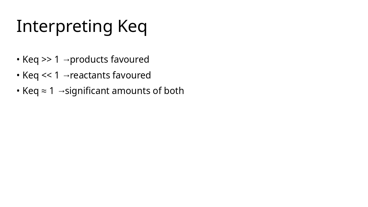Slide 1 - Interpreting Keq
