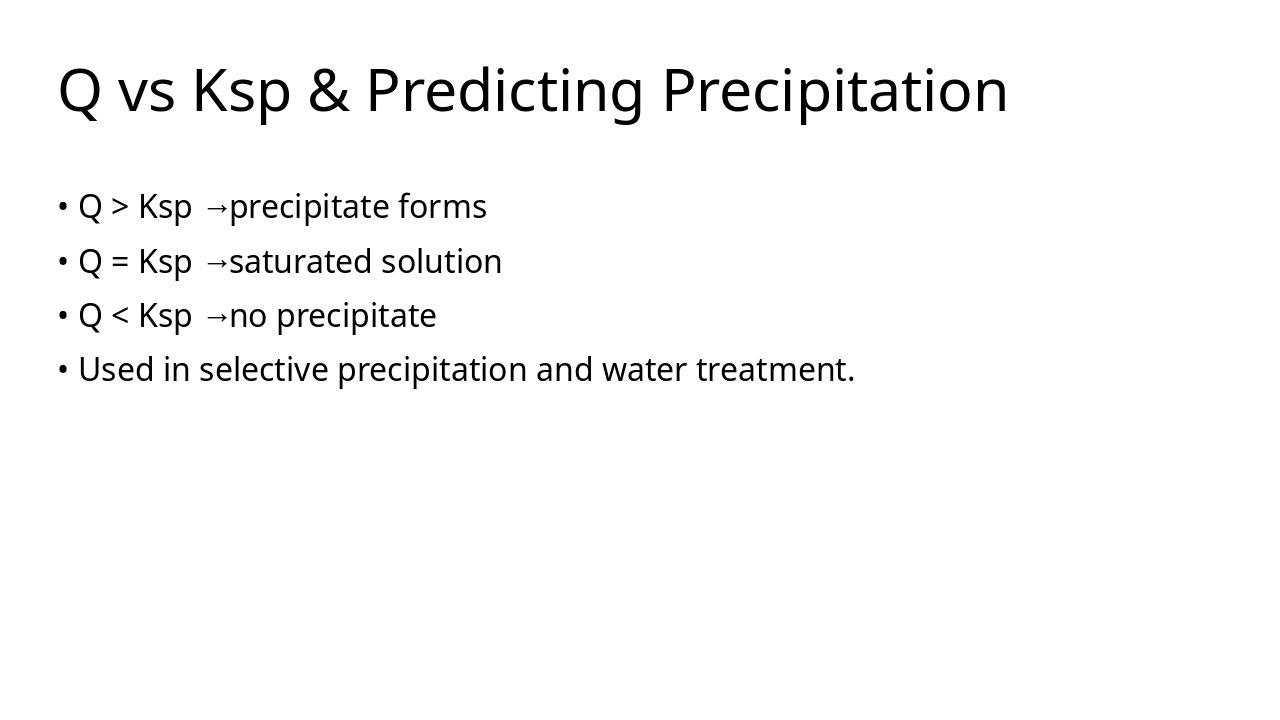 Slide 14 - Q vs Ksp & Predicting Precipitation