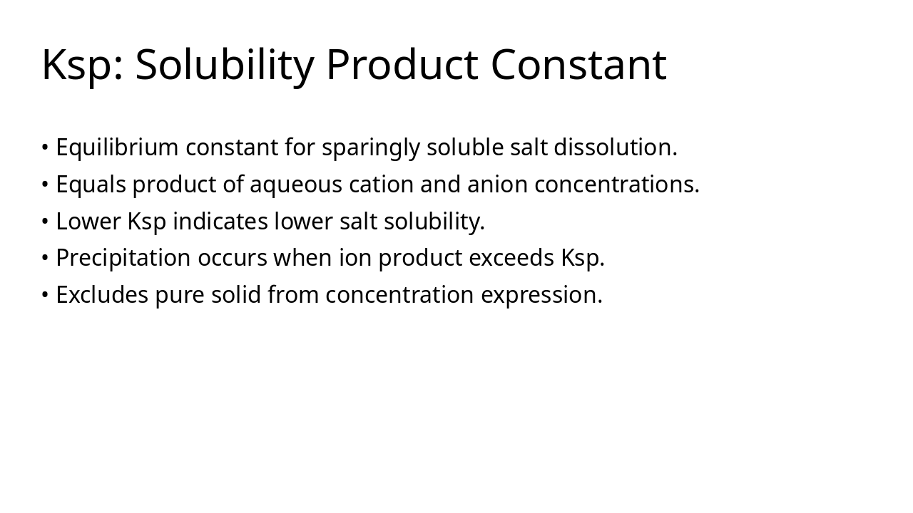 Slide 20 - Ksp: Solubility Product Constant