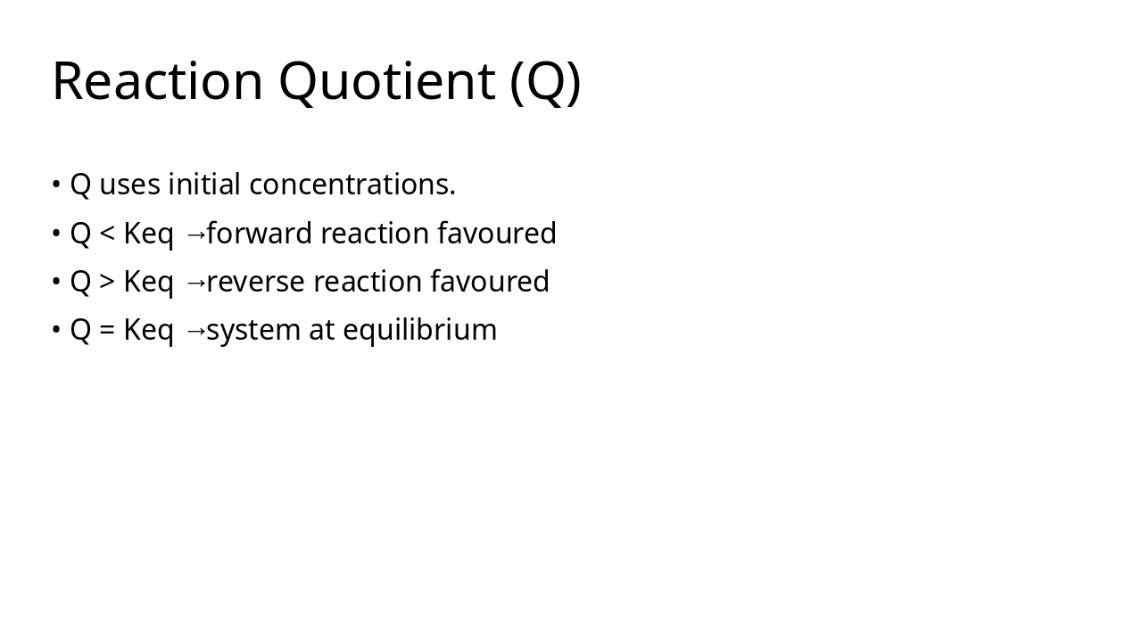 Slide 2 - Reaction Quotient (Q)