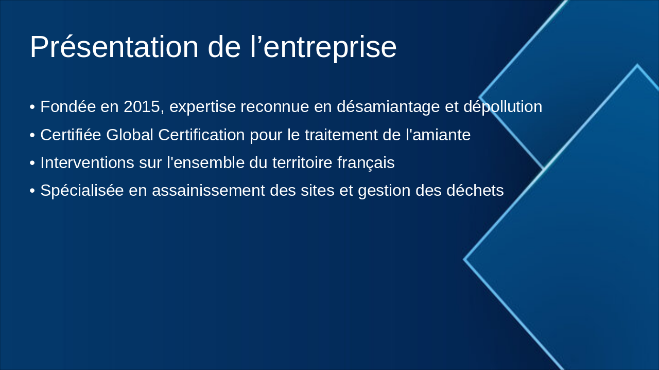 Slide 2 - Présentation de l’entreprise