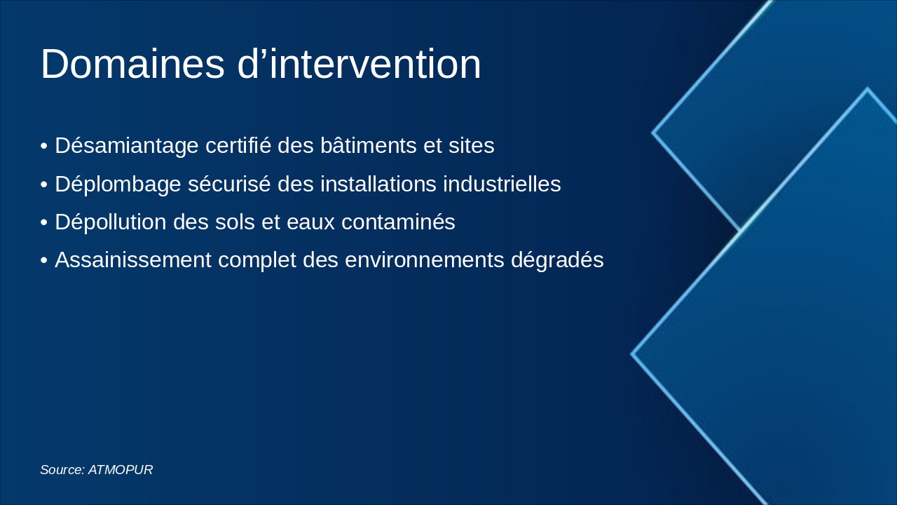 Slide 3 - Domaines d’intervention