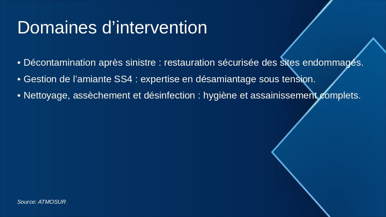 Slide 11 - Domaines d’intervention