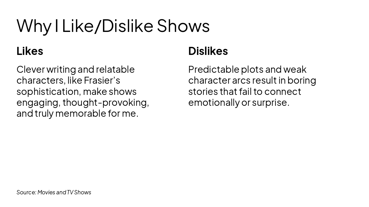 Slide 7 - Why I Like/Dislike Shows