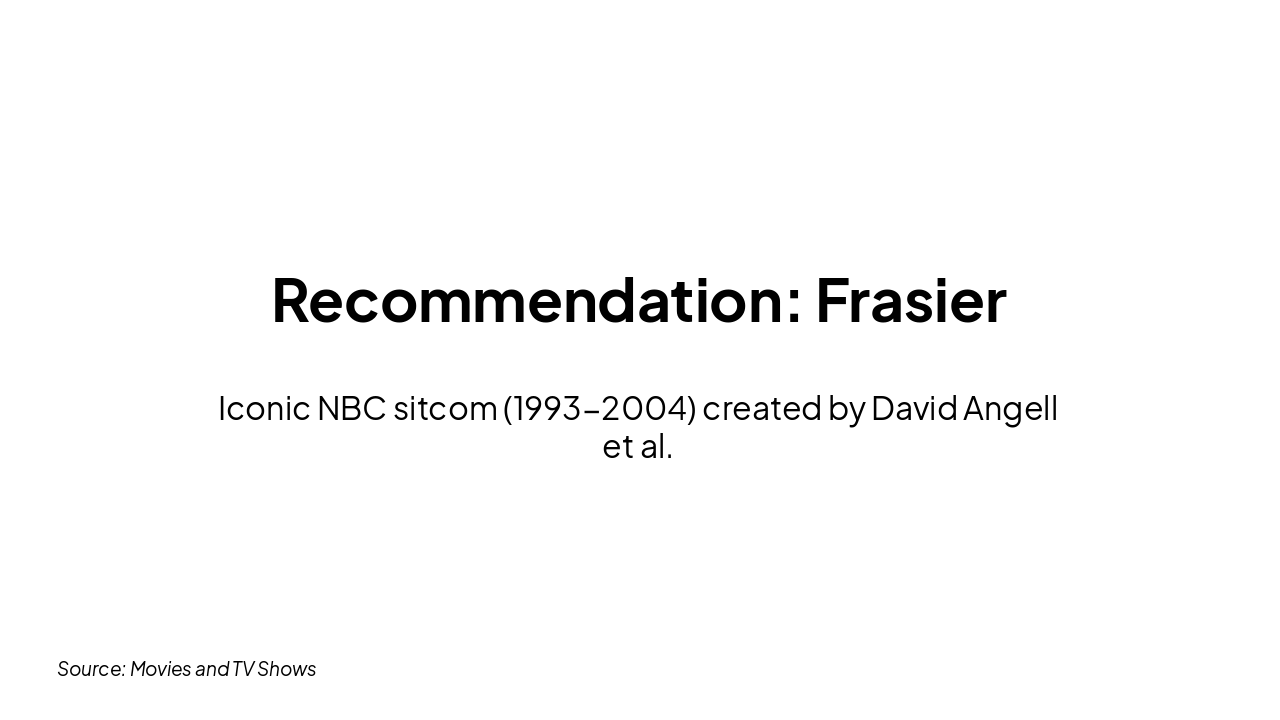 Slide 5 - Recommendation: Frasier