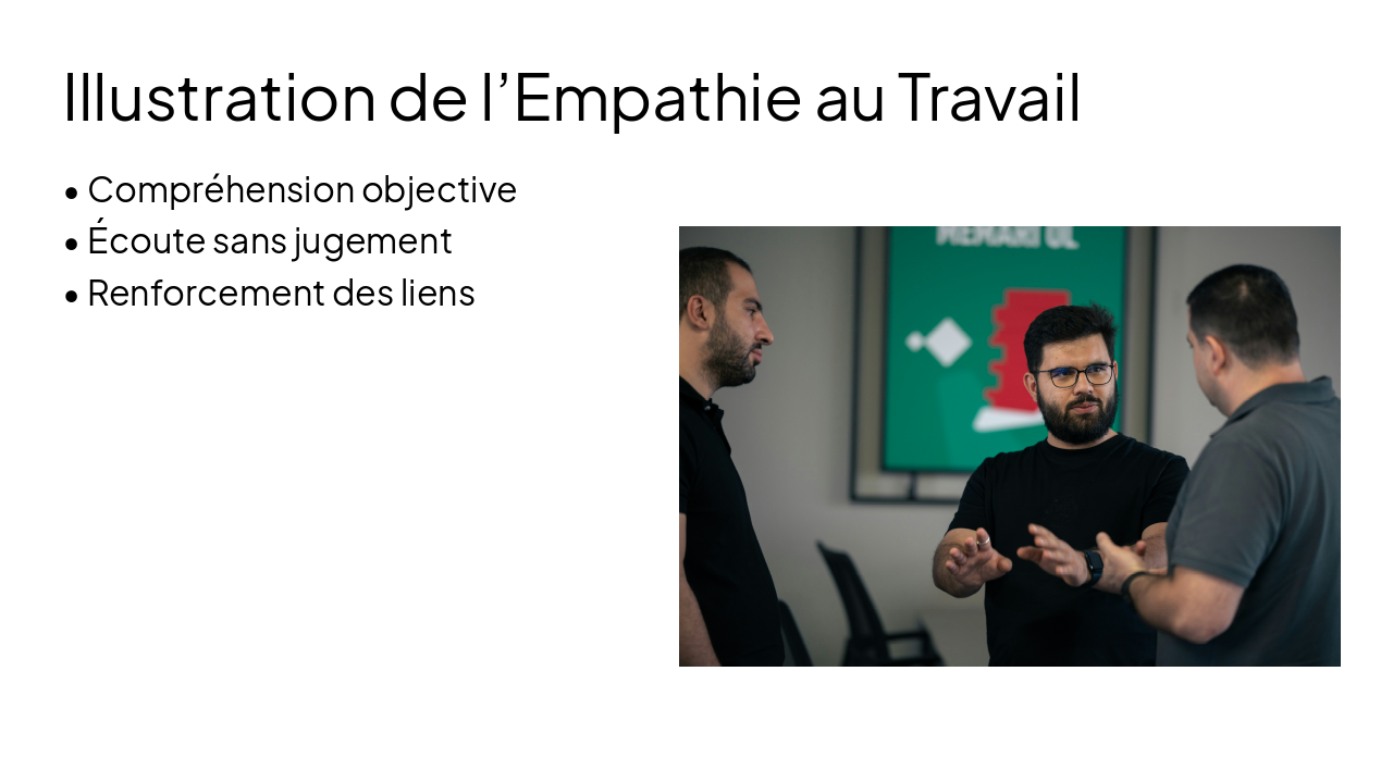 Slide 6 - Illustration de l’Empathie au Travail