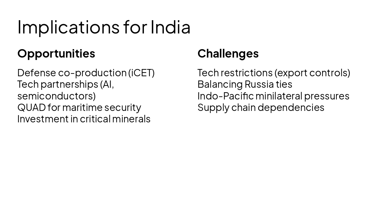 Slide 6 - Implications for India