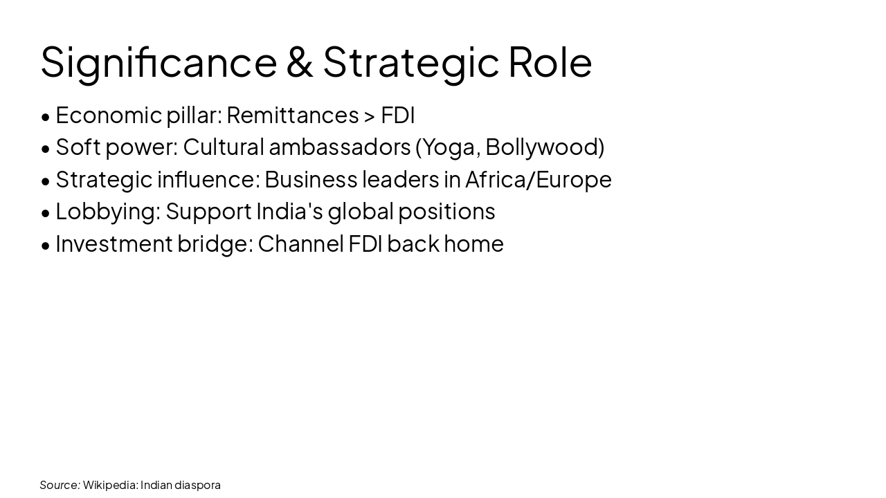 Slide 10 - Significance & Strategic Role
