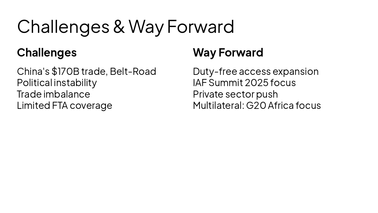 Slide 18 - Challenges & Way Forward