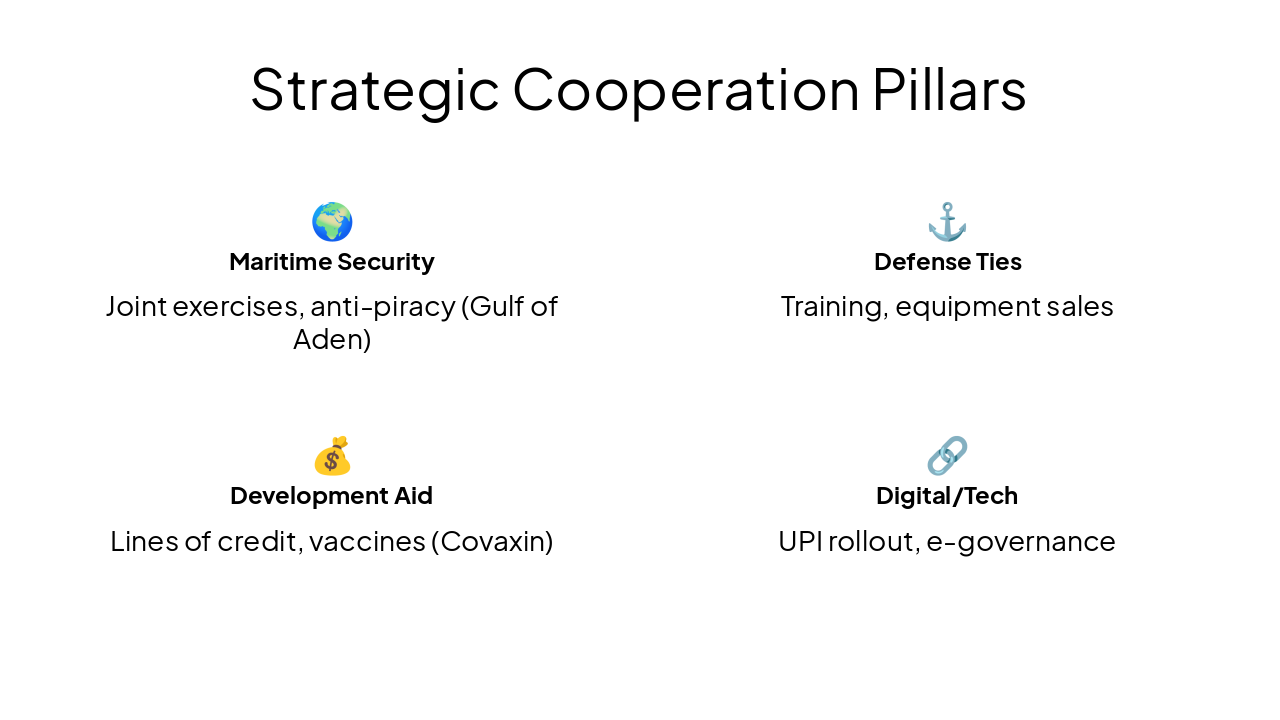 Slide 17 - Strategic Cooperation Pillars