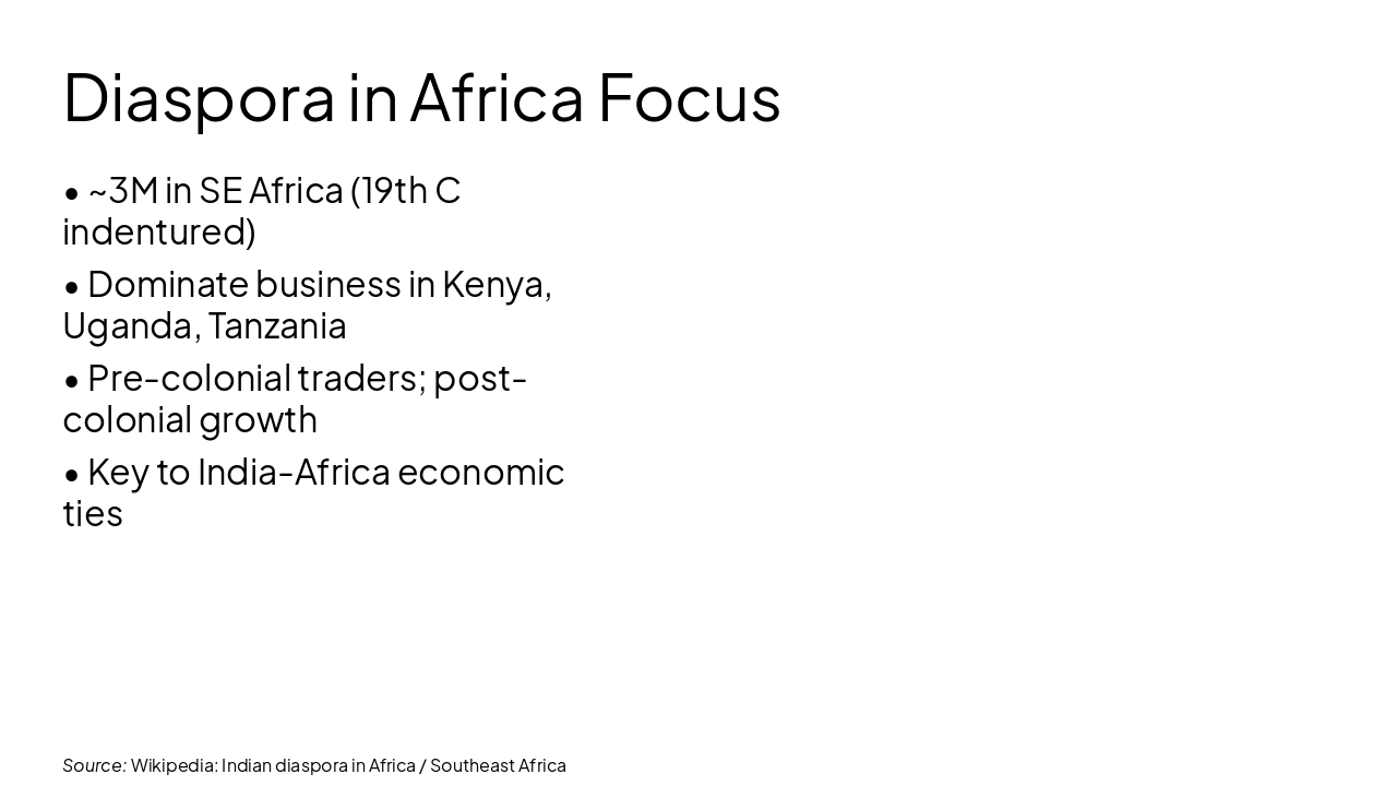 Slide 12 - Diaspora in Africa Focus