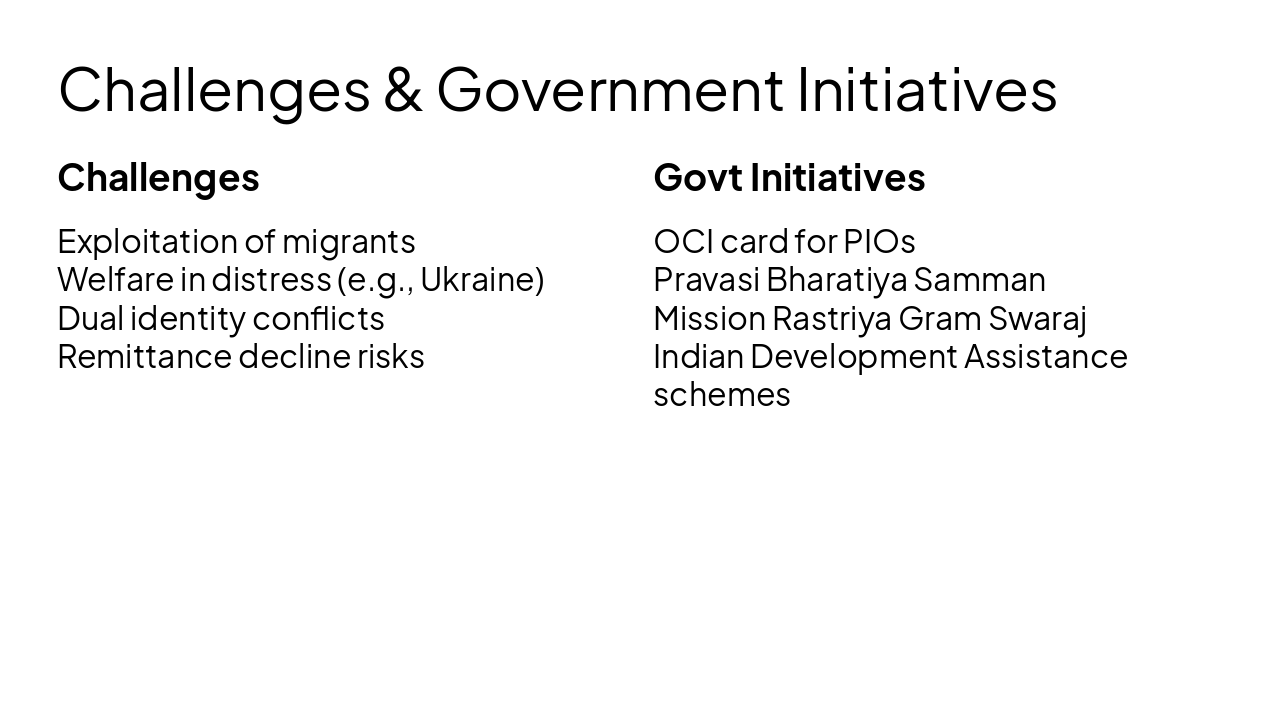 Slide 11 - Challenges & Government Initiatives