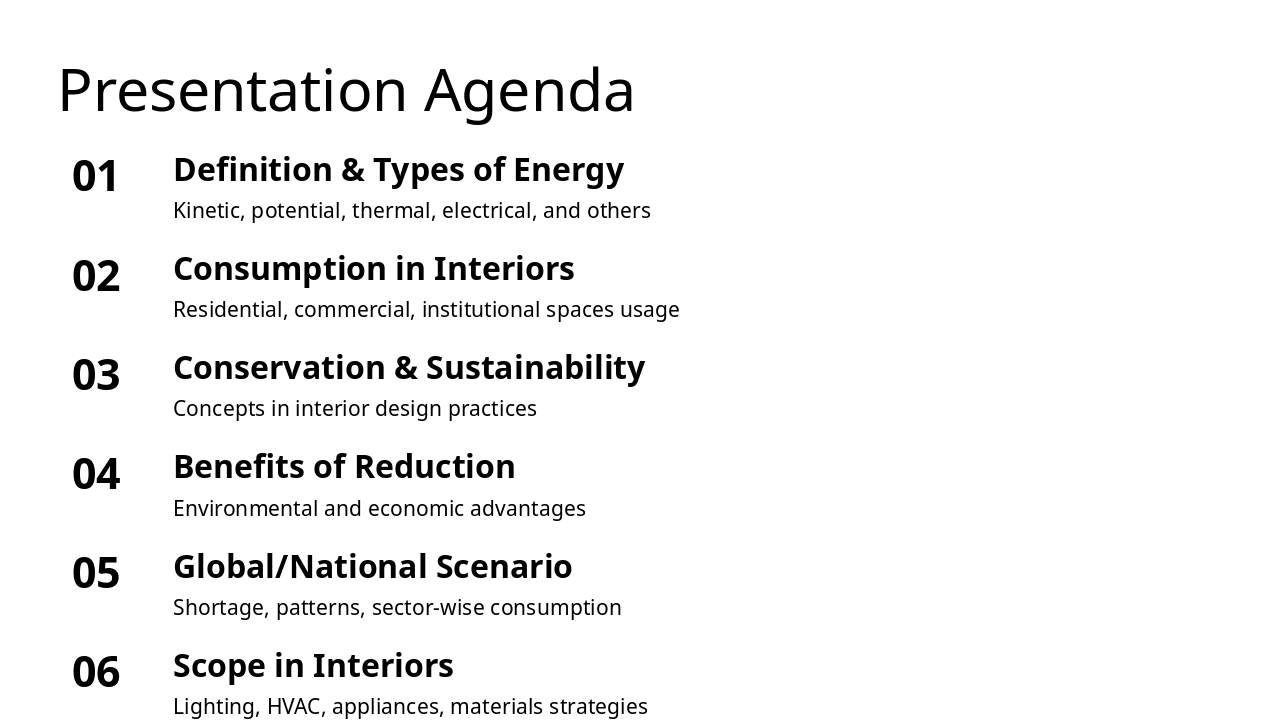 Slide 2 - Presentation Agenda
