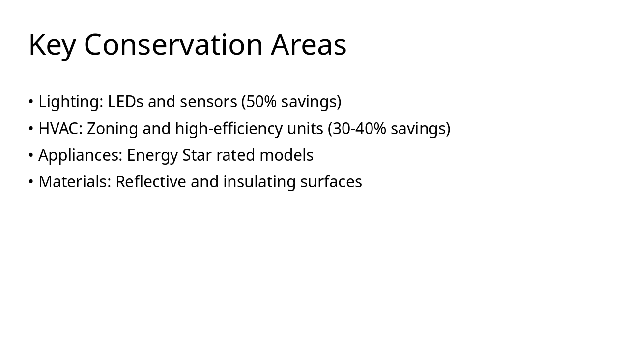 Slide 18 - Key Conservation Areas