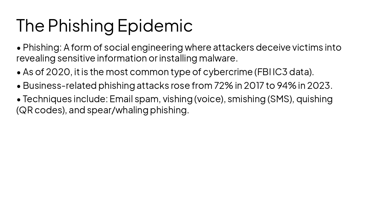 Slide 6 - The Phishing Epidemic