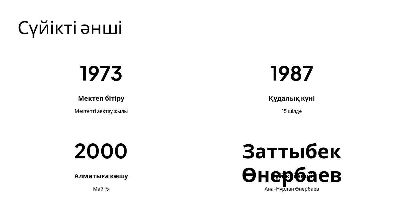 Slide 7 - Сүйікті әнші