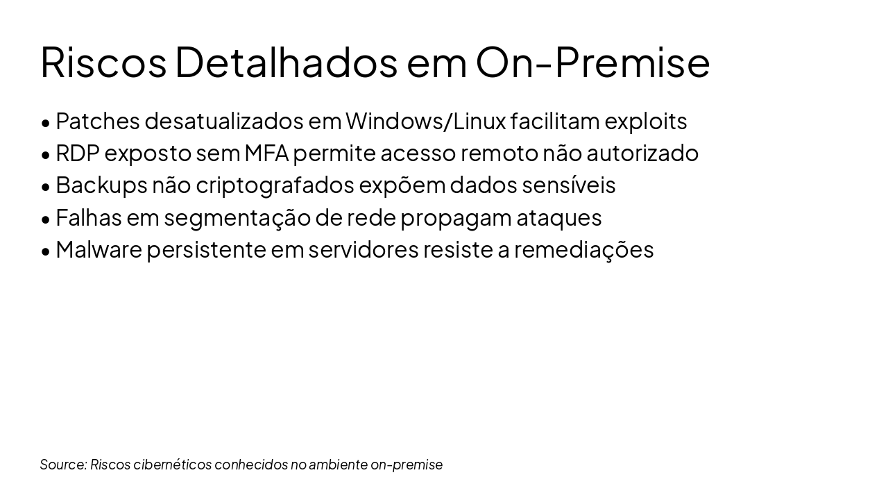 Slide 6 - Riscos Detalhados em On-Premise