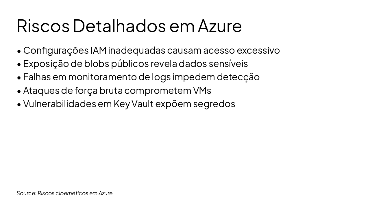 Slide 4 - Riscos Detalhados em Azure