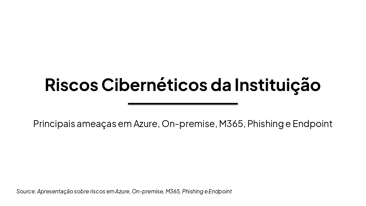Slide 1 - Riscos Cibernéticos da Instituição