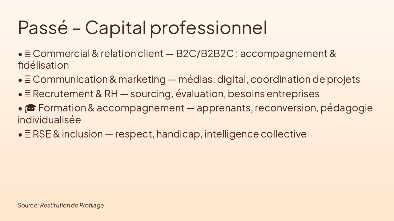 Slide 3 - Passé – Capital professionnel