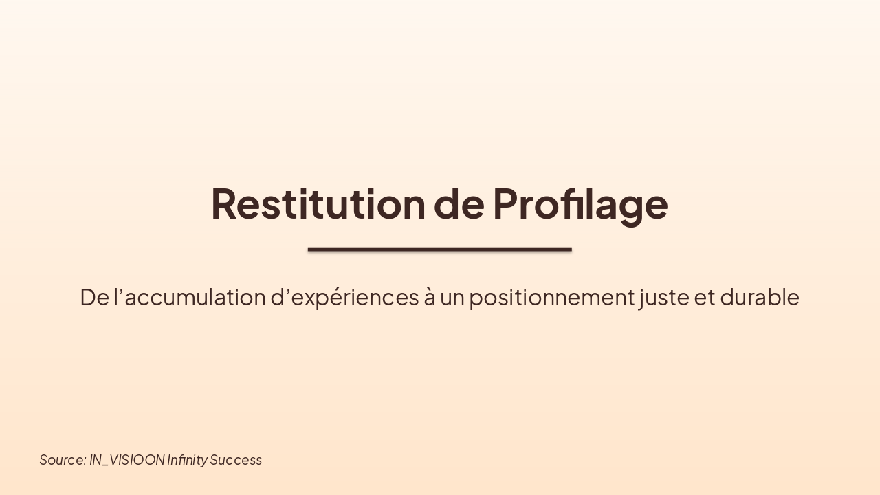 Slide 1 - Restitution de Profilage