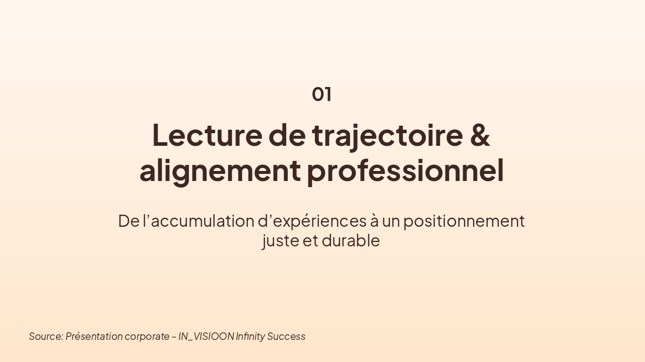 Slide 2 - Lecture de trajectoire & alignement professionnel