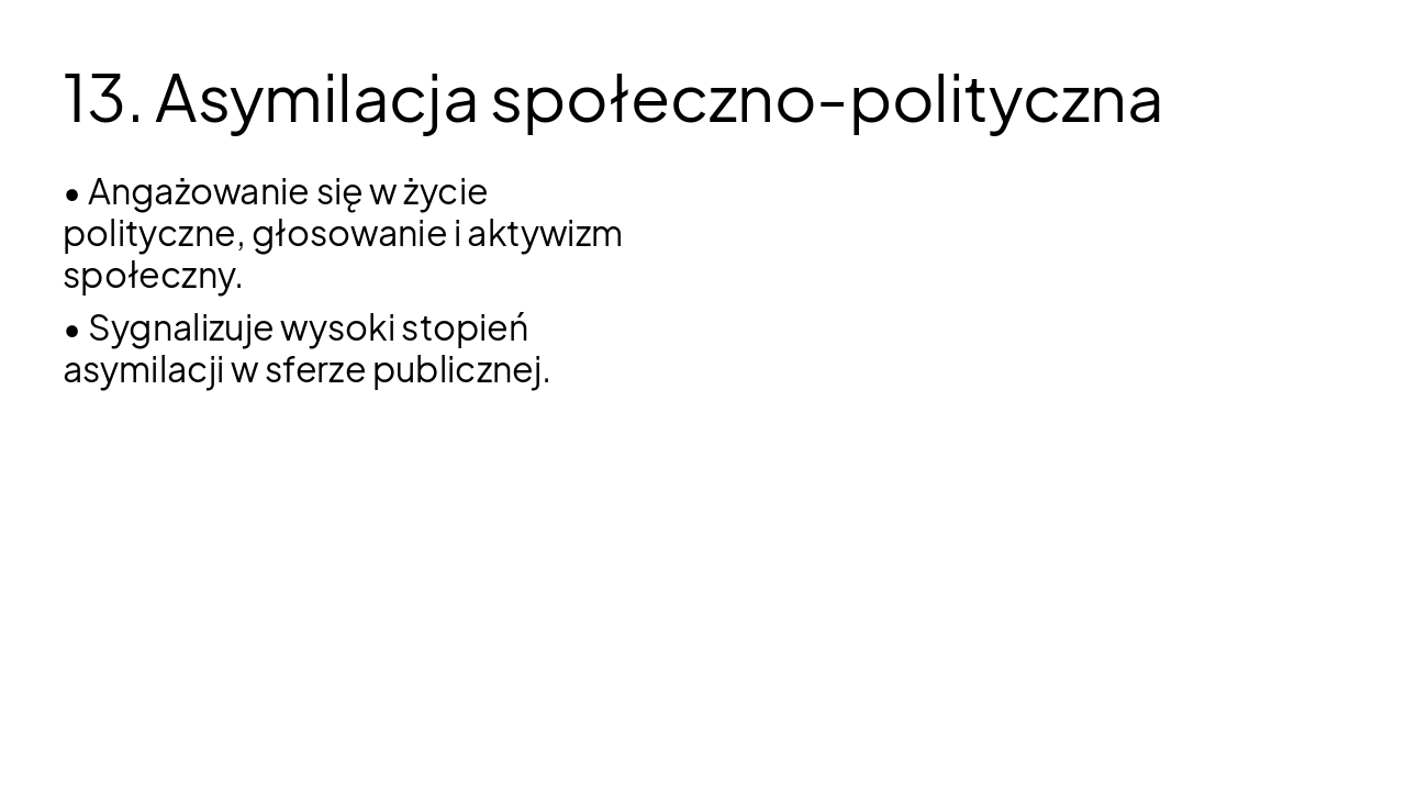 Slide 14 - 13. Asymilacja społeczno-polityczna