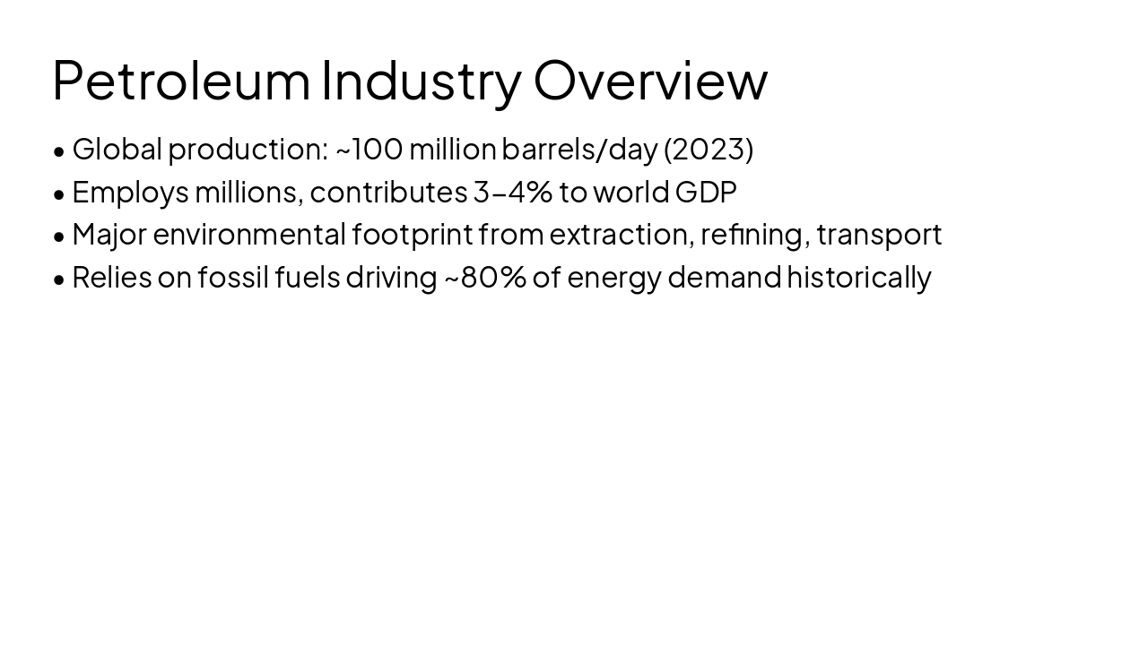 Slide 3 - Petroleum Industry Overview