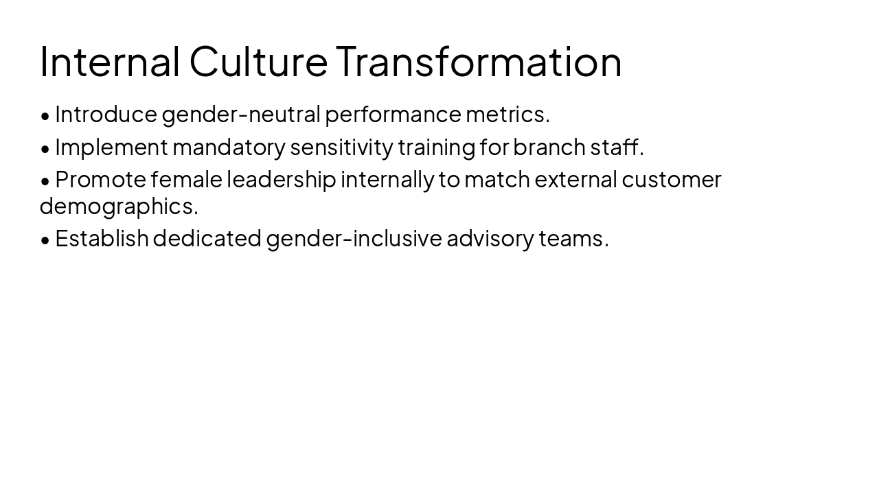 Slide 9 - Internal Culture Transformation