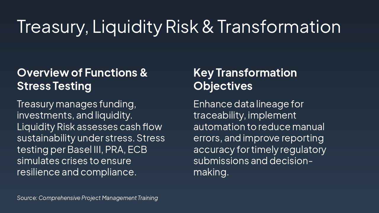 Slide 5 - Treasury, Liquidity Risk & Transformation