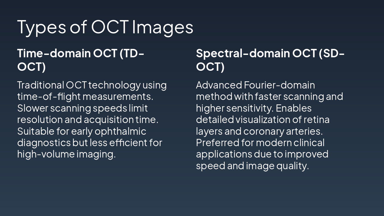 Slide 5 - Types of OCT Images