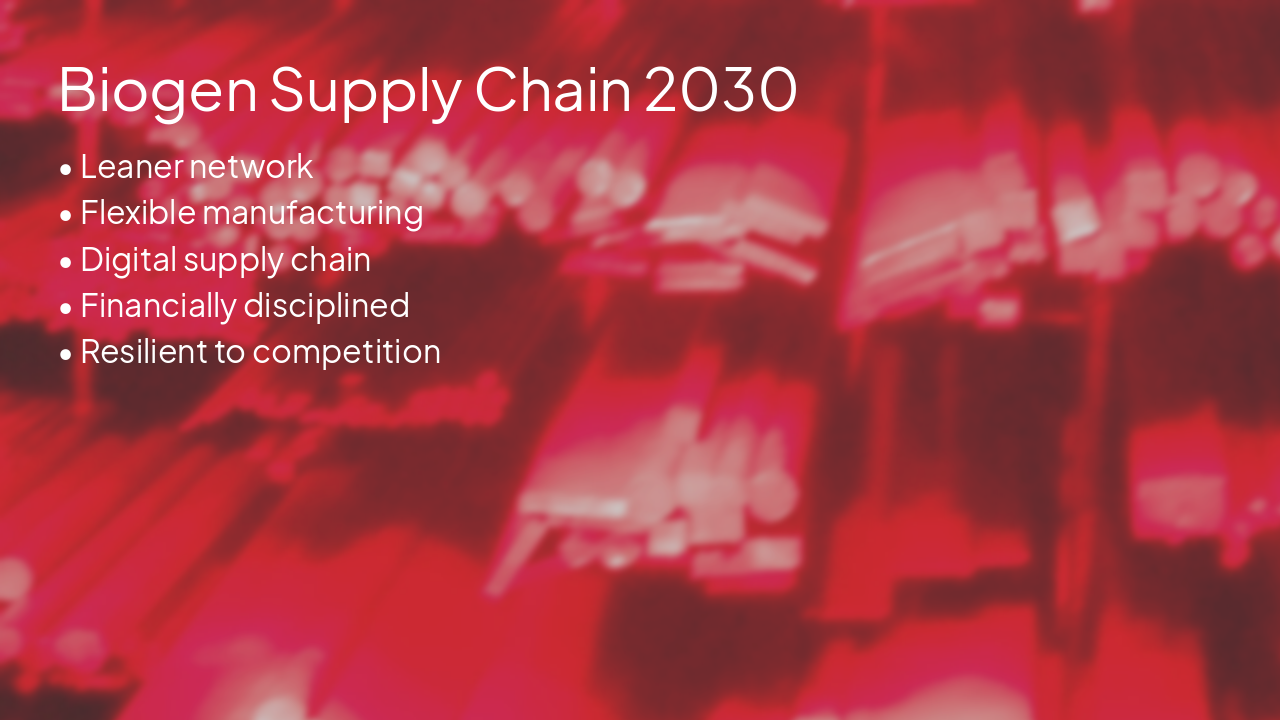 Slide 19 - Biogen Supply Chain 2030