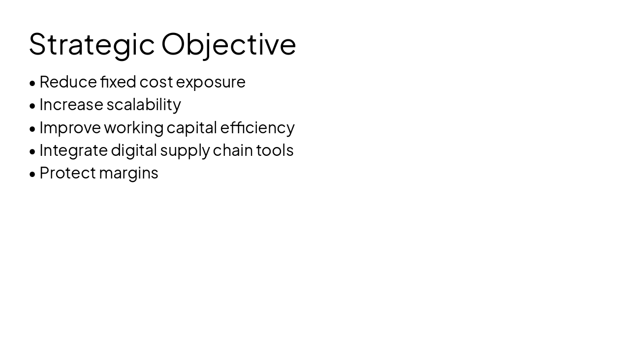 Slide 9 - Strategic Objective
