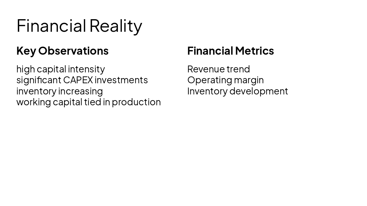 Slide 5 - Financial Reality