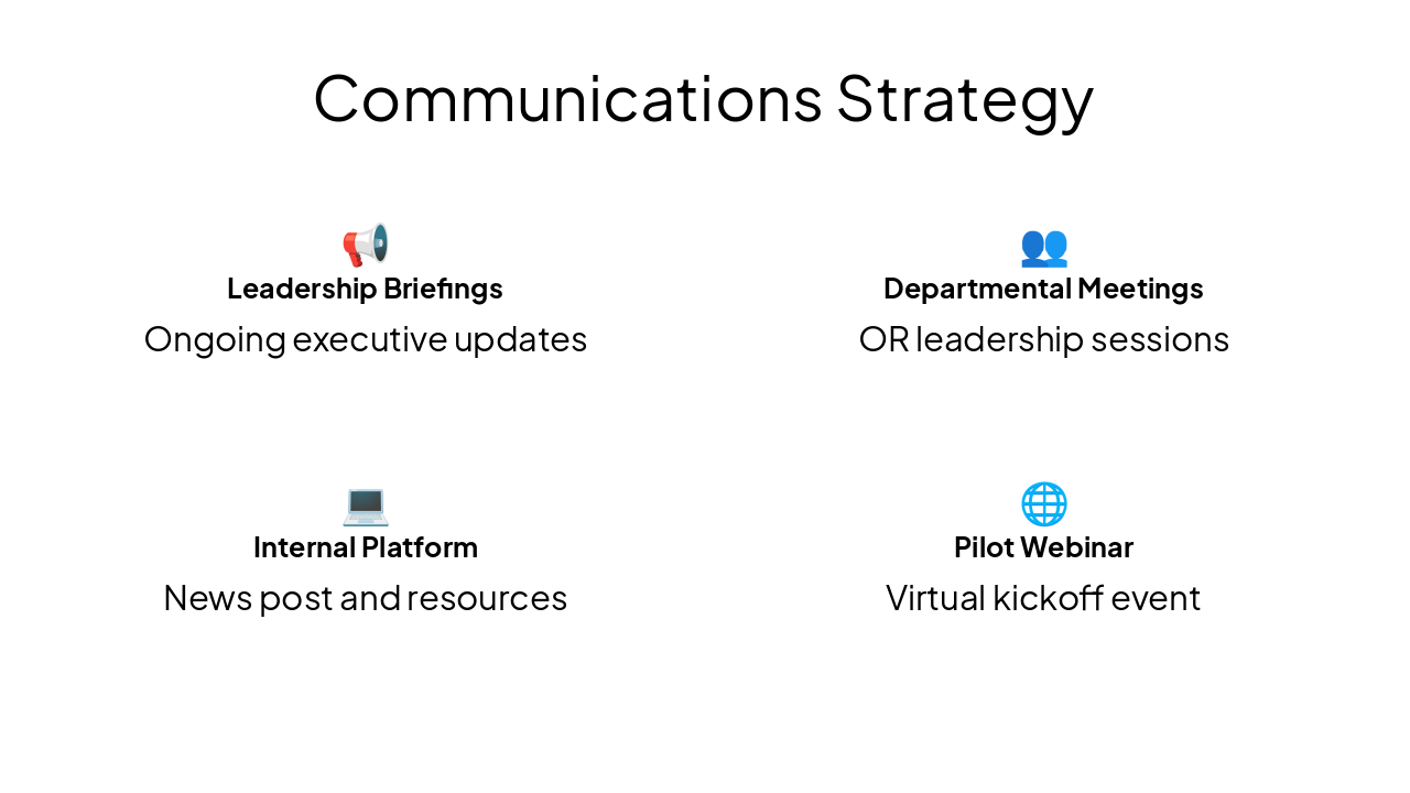 Slide 8 - Communications Strategy