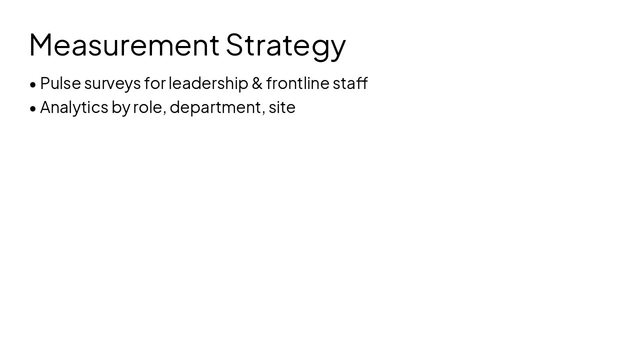 Slide 10 - Measurement Strategy