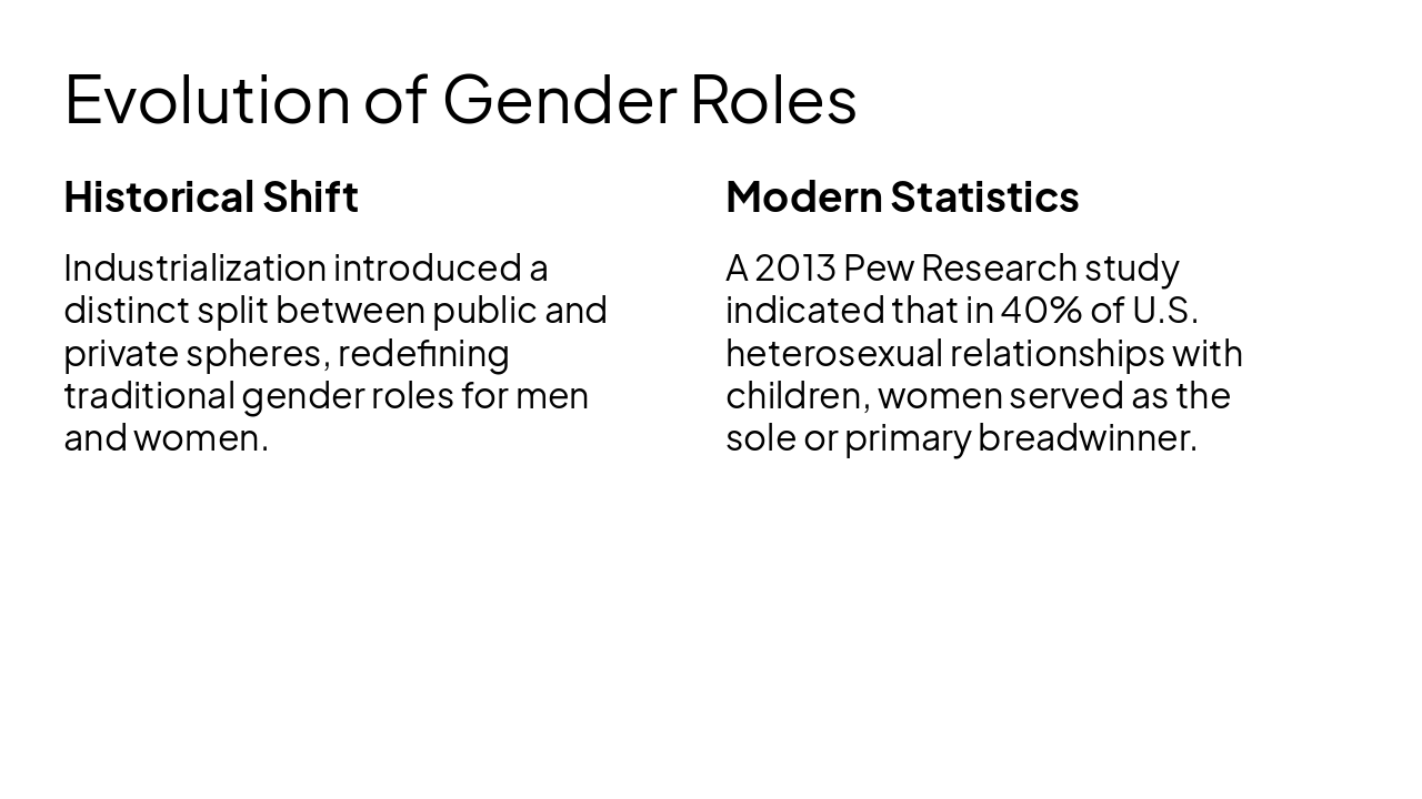 Slide 5 - Evolution of Gender Roles