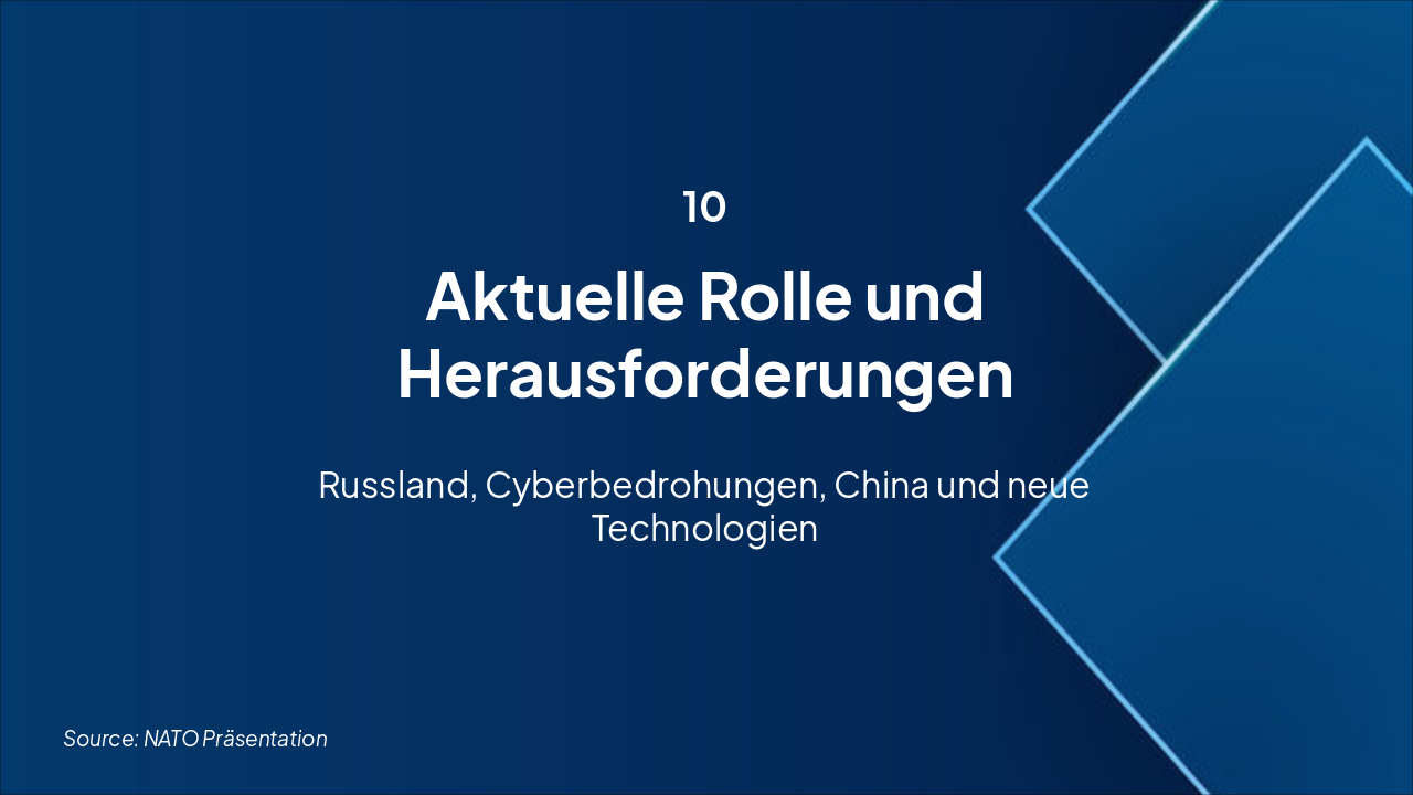 Slide 21 - 10. Aktuelle Rolle