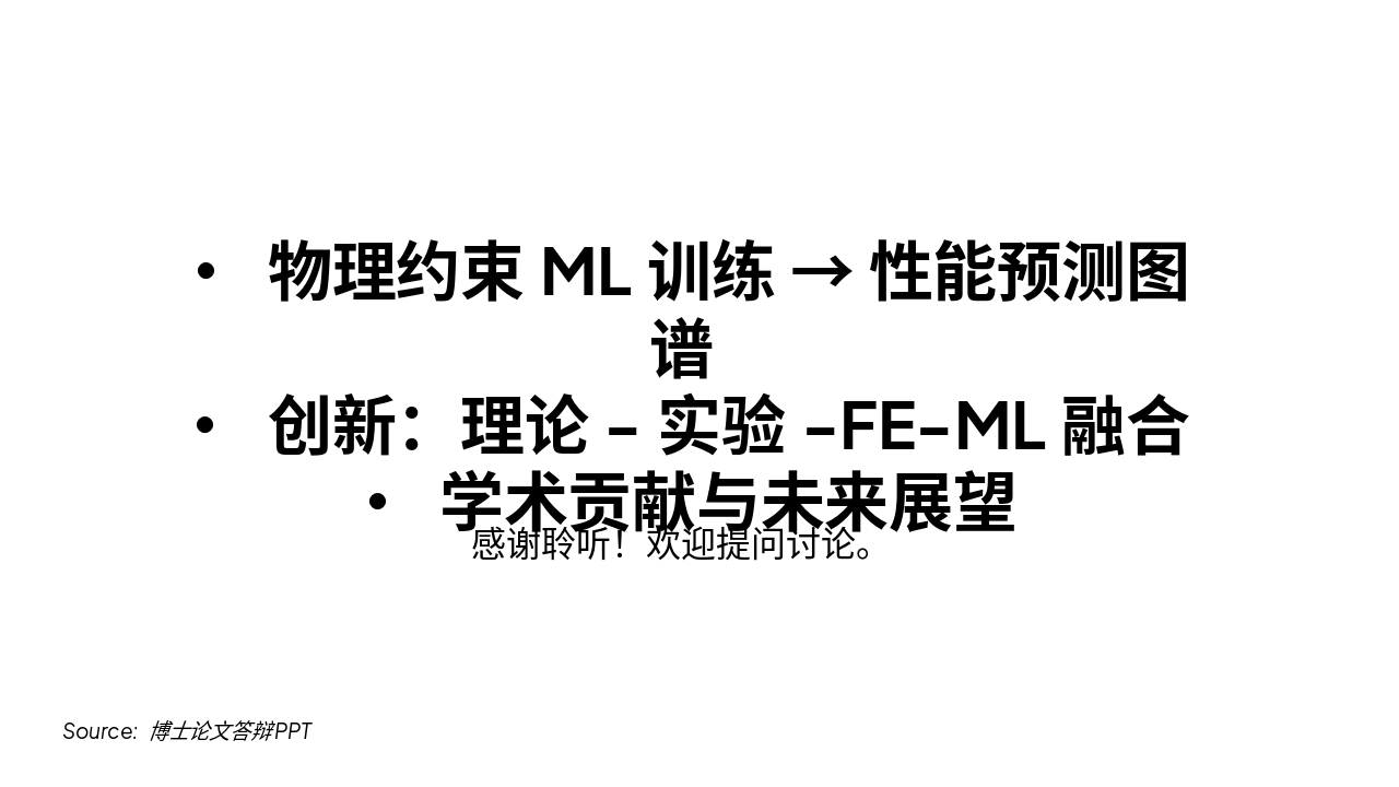 Slide 6 - 5. 物理增强机器学习与设计图谱 | 结论