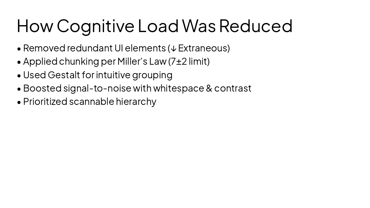 Slide 11 - How Cognitive Load Was Reduced