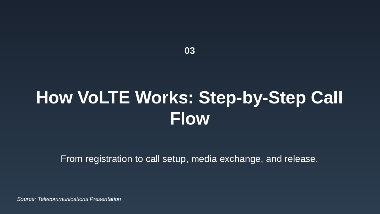 Slide 9 - VoLTE Technology