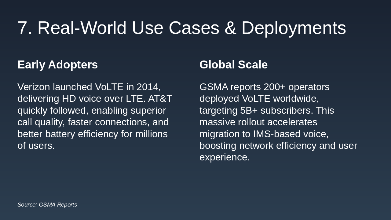 Slide 15 - 7. Real-World Use Cases & Deployments