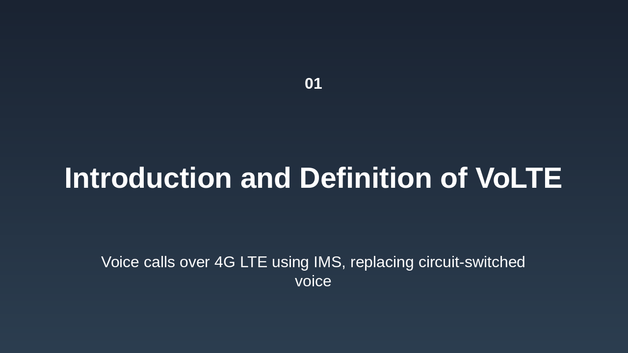 Slide 3 - VoLTE Technology