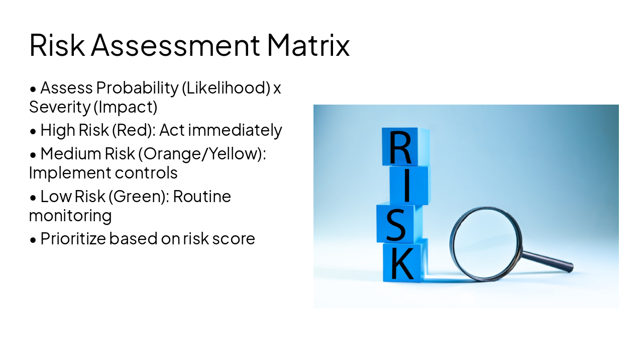 Slide 7 - Risk Assessment Matrix