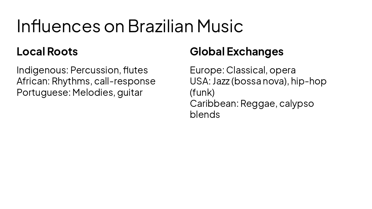 Slide 7 - Influences on Brazilian Music