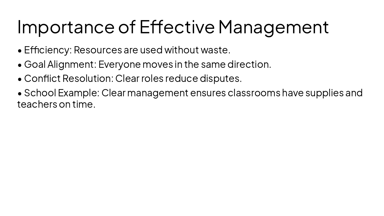Slide 12 - Importance of Effective Management