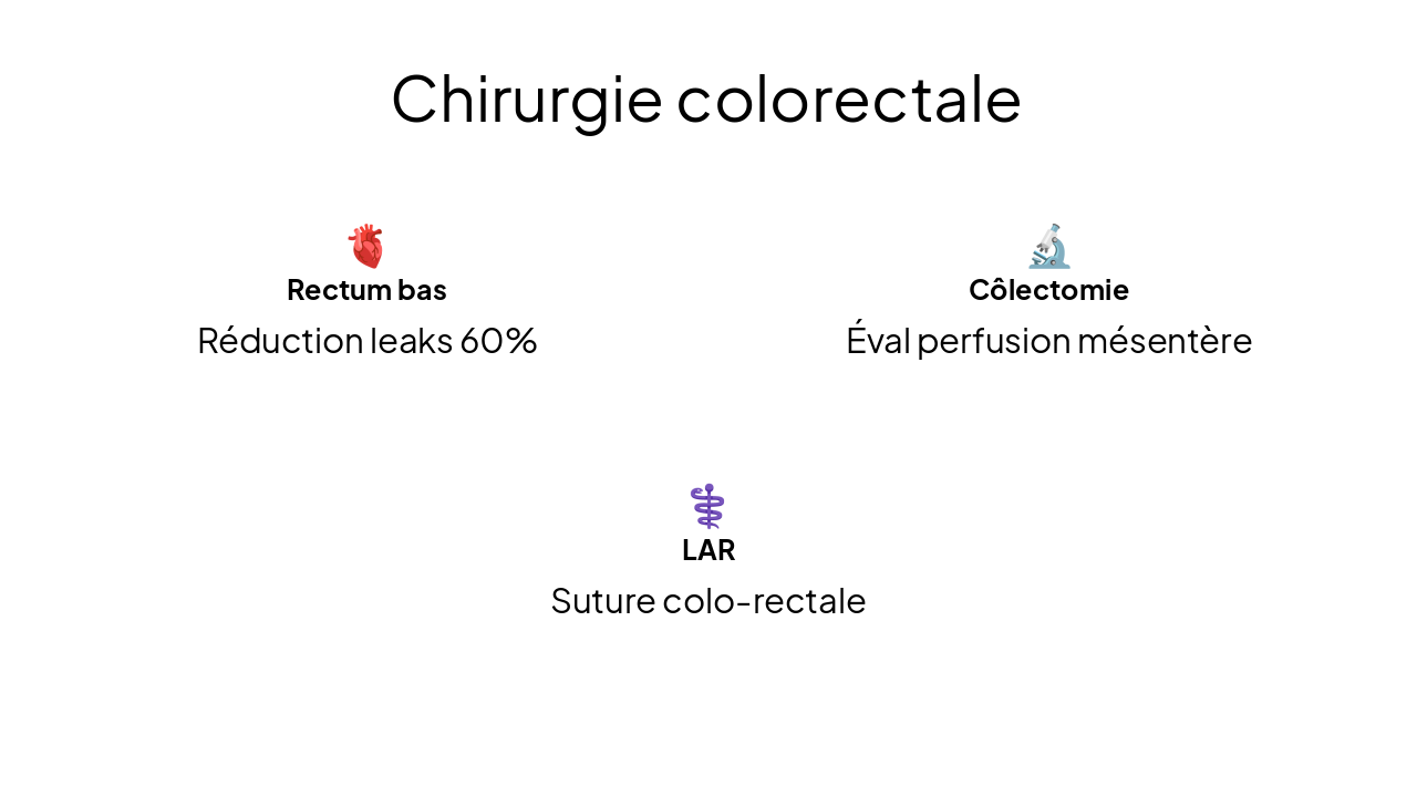 Slide 14 - Chirurgie colorectale