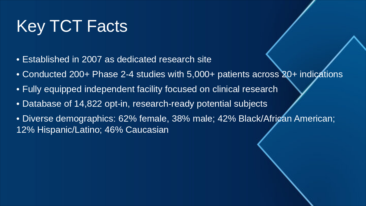 Slide 3 - Key TCT Facts