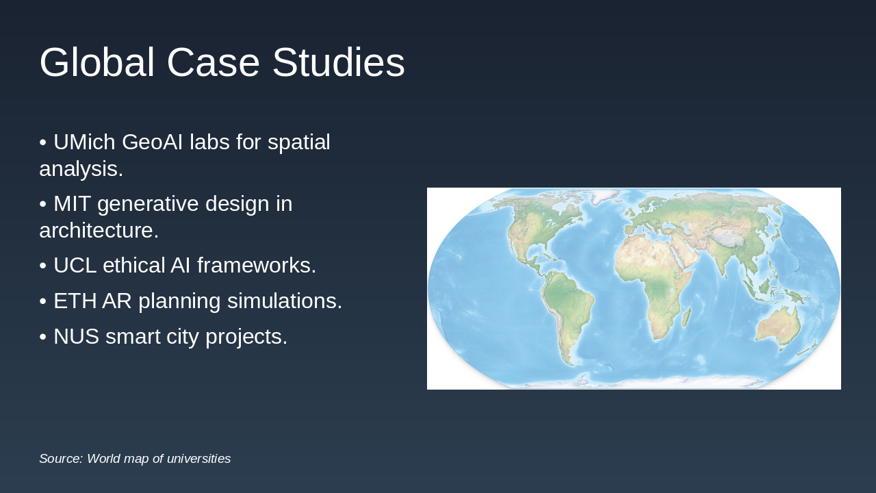 Slide 8 - Global Case Studies