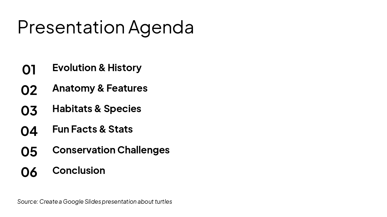 Slide 2 - Presentation Agenda